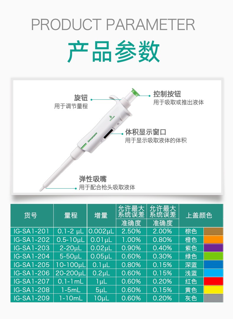 移液器IG-SA1-20_02.jpg